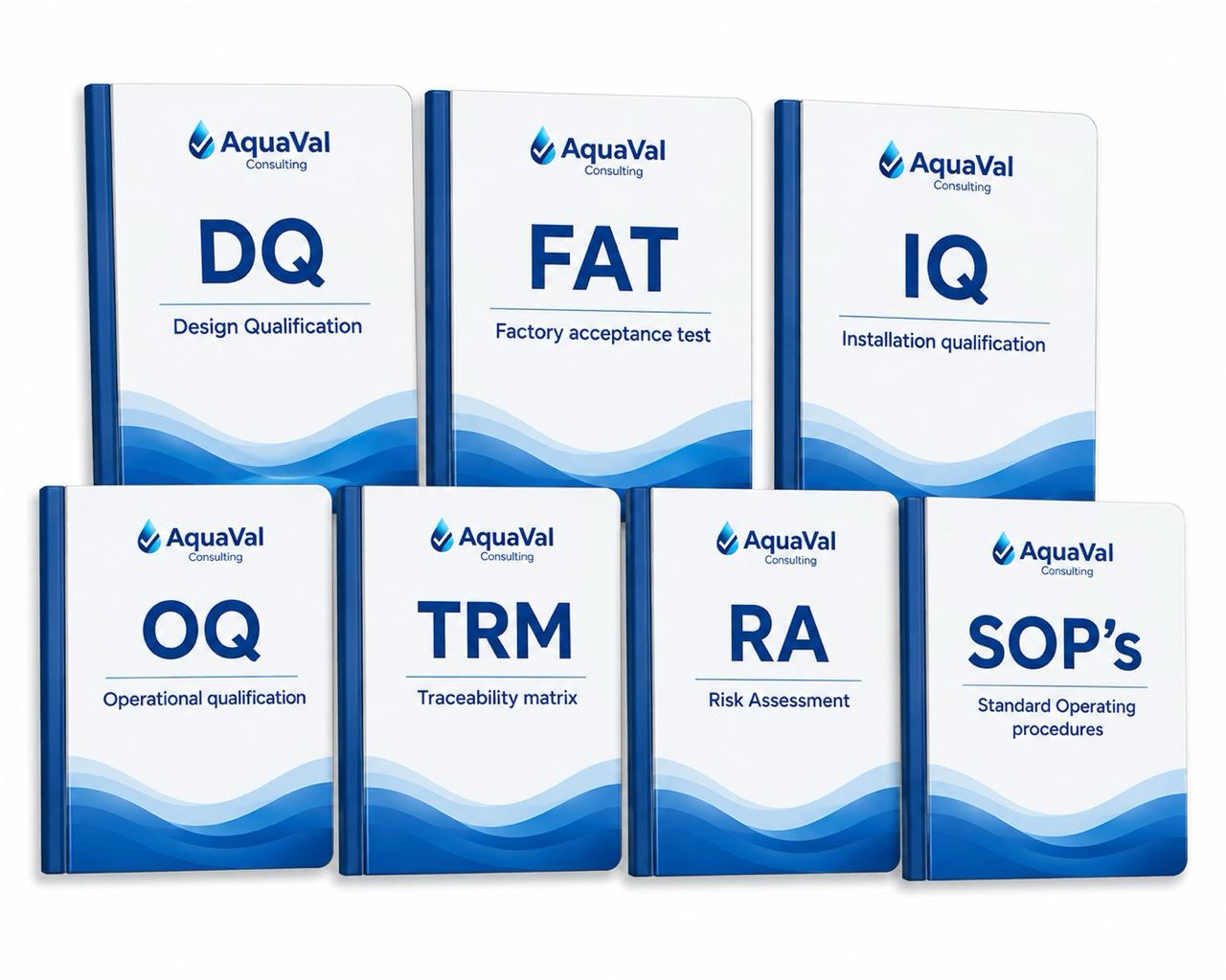 AquaVal Consulting DQ, FAT, IQ, OQ, TRM, RA and SOP validation document binders